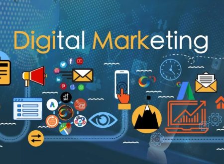 Digital Marketing Services in Coimbatore