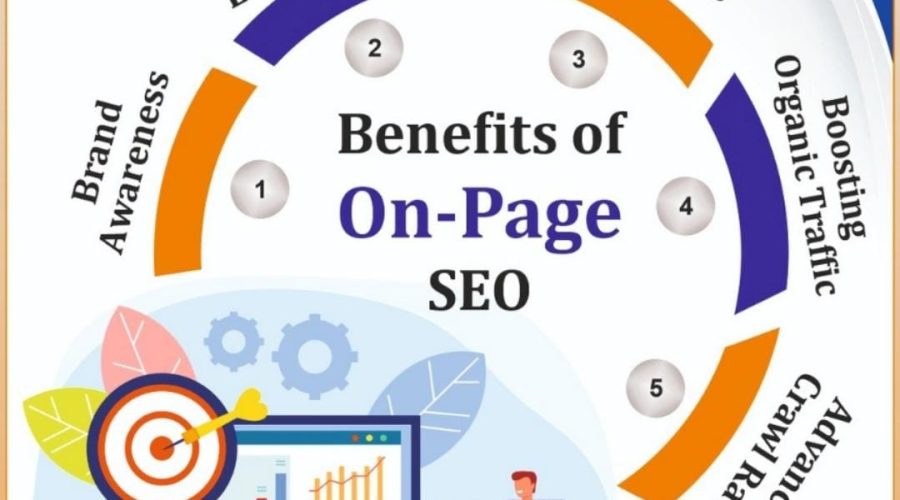 seo company