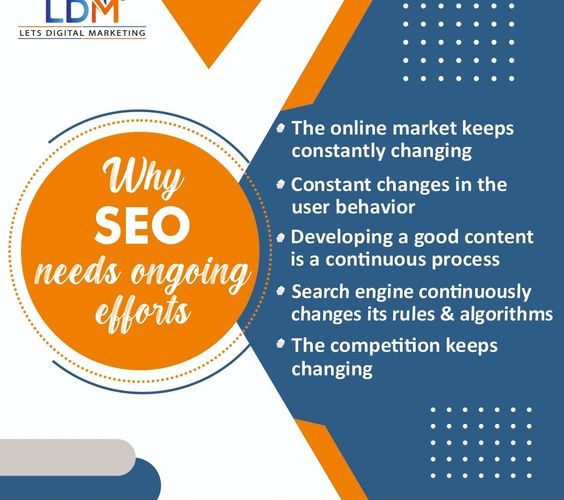 SEO Agency in Ajmer