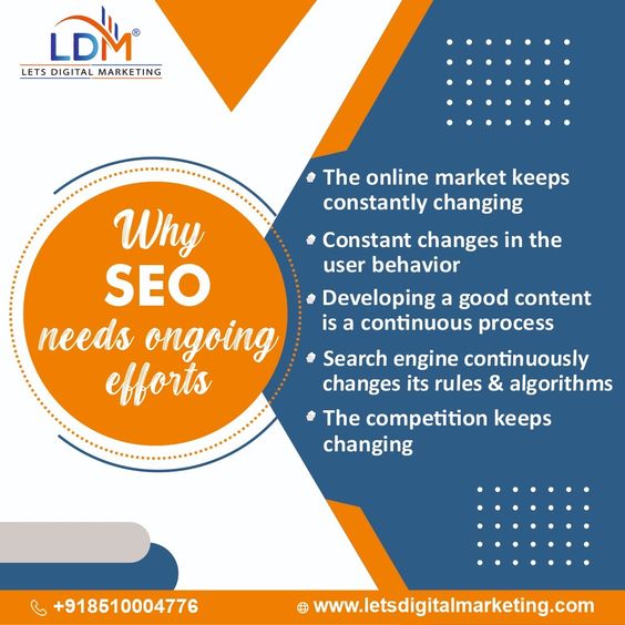 SEO Agency in Ajmer